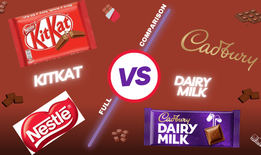 Kitkat Vs Dairy Milk : Battle of the Chocolates