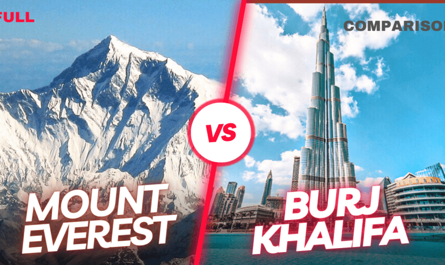 Mount Everest Vs Burj Khalifa – Exploring the Tallest Peaks and Towers | Full Comparison