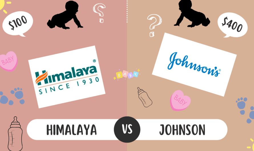 Himalaya vs Johnson : A Comprehensive Comparison